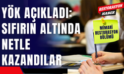 YÖK Açıkladı: Sıfırın Altında Netle Kazandılar