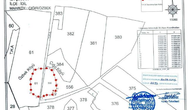 İdil’de iki köy arkeolojik sit alanı ilan edildi