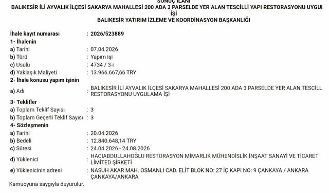 13 milyon TL'lik ihale tamamlandı, tarihi yapı yeniden hayat bulacak