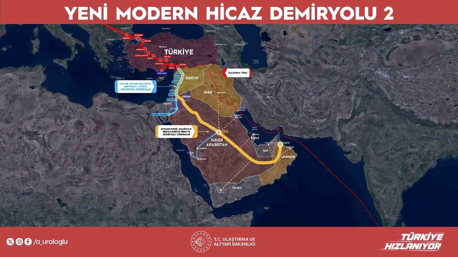 Bakan Uraloğlu: '(Hicaz Demiryolu) Suudi Arabistan'la sadece ticaretimizi değil, tarihi ve kültürel bağlarımızı da geliştireceğiz'